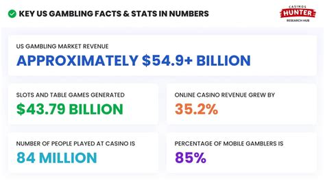 wegamble|About Us 2024 .